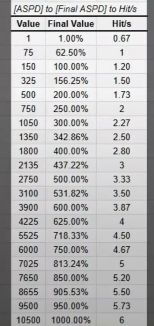 ROX-ASPD-Breakpoints.png