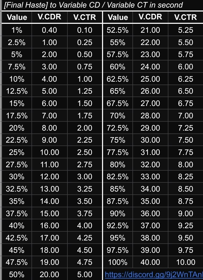 ROX-Final-Haste.png